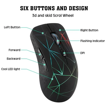 Двухрежимная Bluetooth miš 1600 dpi, 2 u 1, bežična Bluetooth miš 5,0 + 2,4 Ghz, punjiva gaming miš Двухрежимная Bluetooth miš 1600 dpi, 2 u 1, bežična Bluetooth miš 5,0 + 2,4 Ghz, punjiva gaming miš 4